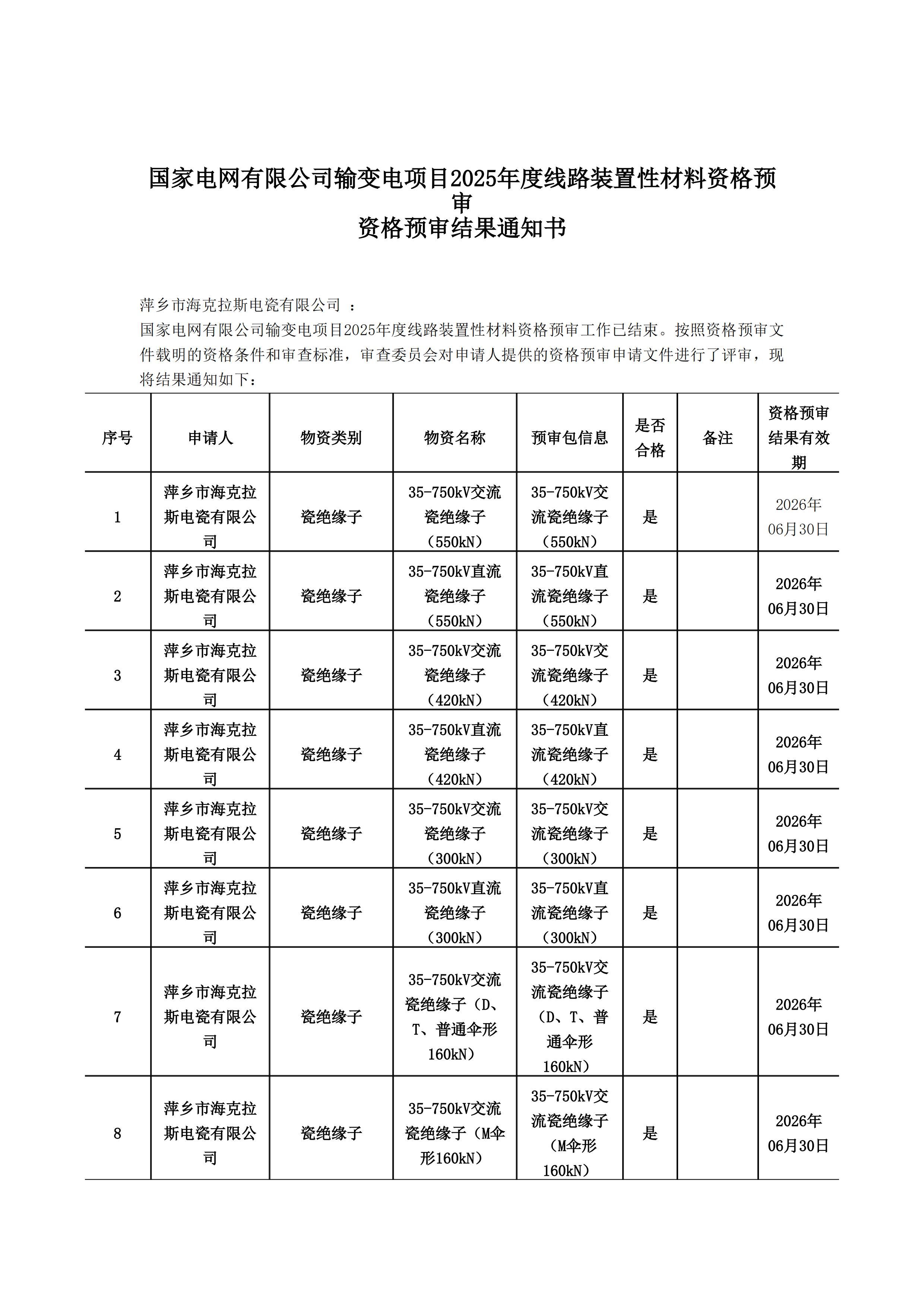 萍鄉(xiāng)市海克拉斯電瓷有限公司_資格預審通知書(1)_00.jpg